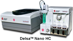 Delsa™Nano HC�@�[�[�^�d�ʁE�[�[�^�|�e���V�����E���q�a���z���葕�u