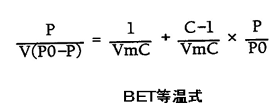 BET������