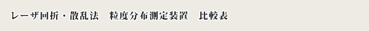 ���[�U��܎U���@�@���x���z���葕�u�@��r�\