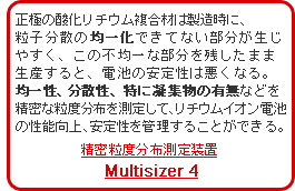 正極の酸化リチウム複合材は製造時に、粒子分散の均一化できてない部分が生じやすく、この不均一な部分を残したまま生産すると、電池の安定性は悪くなる。均一性、分散性、特に凝集物の有無などを精密な粒度分布を測定して、リチウムイオン電池の性能向上、安定性を管理することができる。精密粒度分布測定装置 Multisizer 4