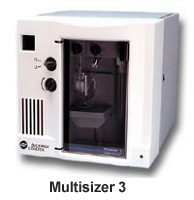 マルチサイザー3 粒度分布測定機