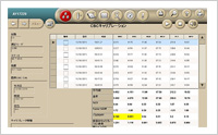 血球計数における精度保証（3）