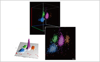 自動白血球分類の新たな展開（1）